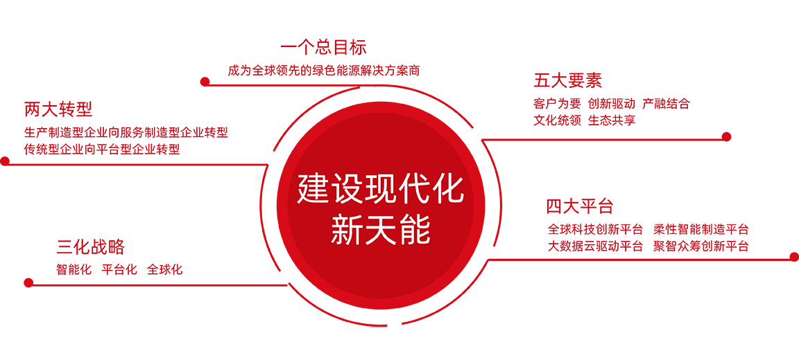 UED官网战术